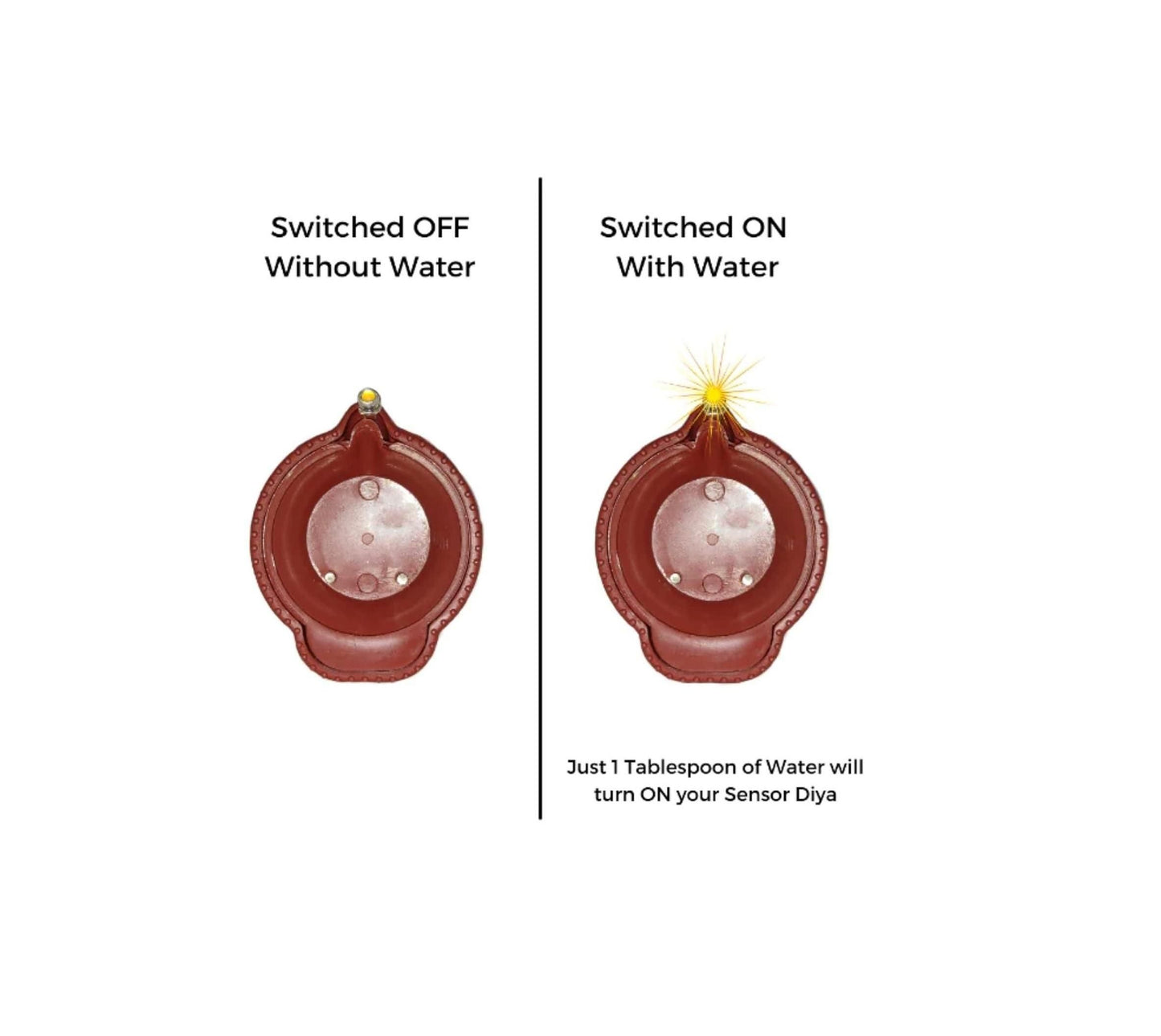 Diwali Light Water Sensor Diyas (Pack of 12 Diyas)